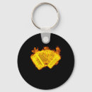 Recherche de allumage accessoires Feu