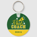 Recherche de cheerleading porteclés Pom pom girl