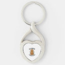 Recherche de jack o lantern halloween porteclés Décorationhalloween