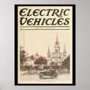 Recherche de voitures électriques posters Automobile