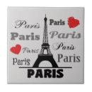 Recherche de travel to paris carreaux France