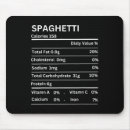 Recherche de thanksgiving drôle tapis souris Vacances