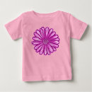 Recherche de africain bébé tshirts Pour tous