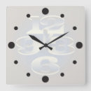 Recherche de perles horloges Pour tous