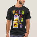 Recherche de halo de halos Haluhalo