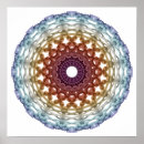 Recherche de adn art Cercle