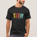 Recherche de stem tshirts Maths