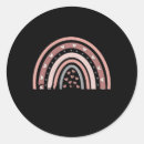 Recherche de certification autocollants Traitement facial