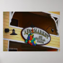 Recherche de marché photographie Magasin