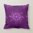 Recherche de ethniques coussins Floral