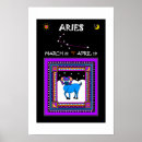 Recherche de aries posters Anniversaire