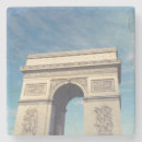 Recherche de paris bar Europe