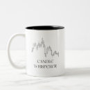 Recherche de chandelier tasses Commerçant