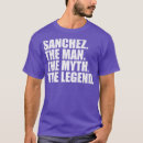 Recherche de sanchez tshirts Anniversaire