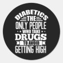Recherche de pancreas autocollants Pancréas