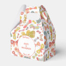 Recherche de pattern boxes Pour tous