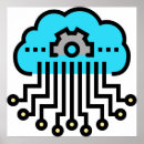 Recherche de neuronal art Pour tous