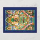 Recherche de thangka cartes postales Tibet
