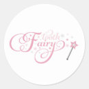 Recherche de toile autocollants Pour enfants