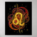 Recherche de élément feu posters Astrologie