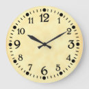 Recherche de machine horloges Machine à écrire