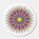 Recherche de fantaisie magnets Pour enfants