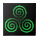 Recherche de symboles celtiques carreaux Irish