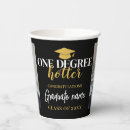 Recherche de degré Diplôme