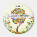 Recherche de de grange mariage magnets Ferme