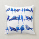 Recherche de dessin perruche maison deco Oiseau