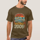Recherche de fishing lover tshirts Angler