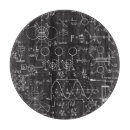 Recherche de calcul dessous de verres Symbole