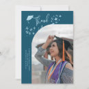 Recherche de unique graduation invitations Lycée