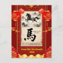 Recherche de lanternes chinoises cartes postales Zodiaque chinois