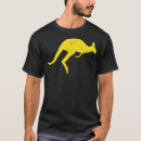 Recherche de joueur de cricket vêtements Wicket