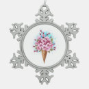 Recherche de cerise ornements Rose