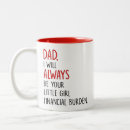 Recherche de financier tasses Papa
