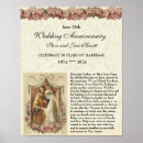 Recherche de certificat de mariage art Pour tous