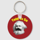 Recherche de karl marx porteclés Socialisme