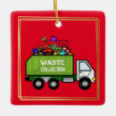 Recherche de ordures ornements Pour tous