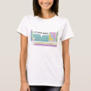 Recherche de femmes de geek tshirts Professeur