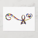 Recherche de educatrice cartes postales Mignon