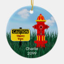 Recherche de bouche ornements Chiot