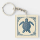 Recherche de de tortue de mer porteclés Nautique