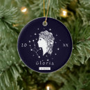 Recherche de zodiac sign ornements Virgo