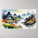 Recherche de peintures chinoises art Encre