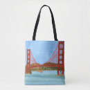 Recherche de san sacs Pont