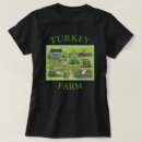 Recherche de épouvantail tshirts Jardin