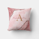 Recherche de pink monogram coussins Girly
