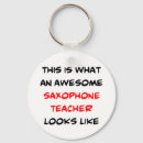 Recherche de saxophones porteclés Saxophoniste